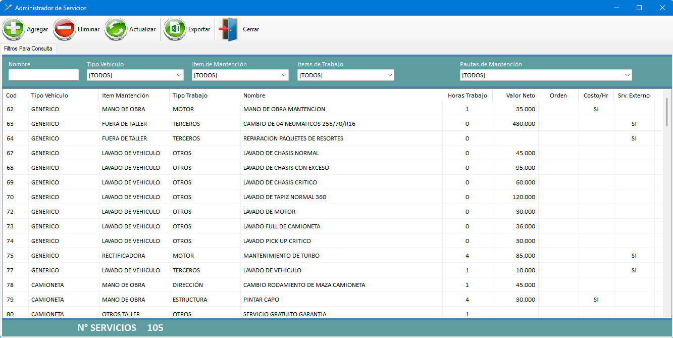 Administrador de servicios