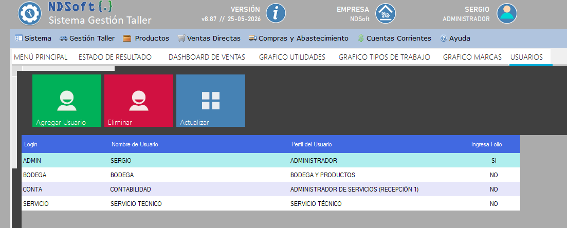 Pantalla de usuarios